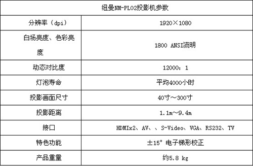 新闻中心 第377页