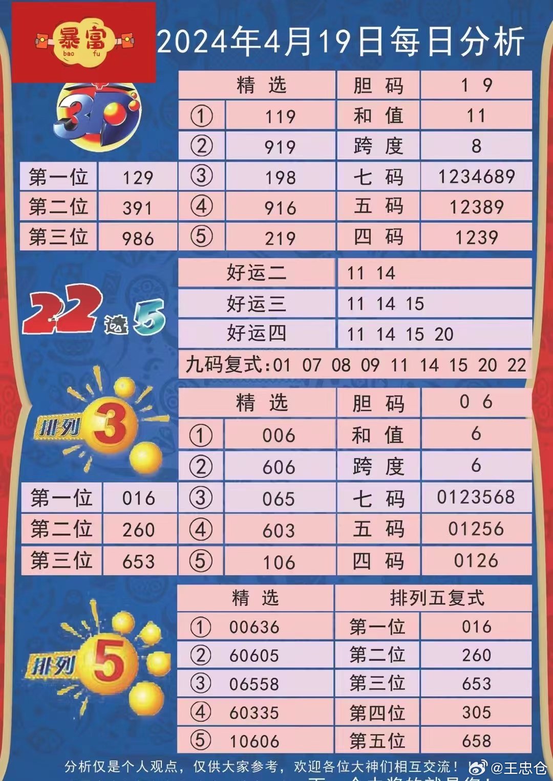 维保工程 第370页
