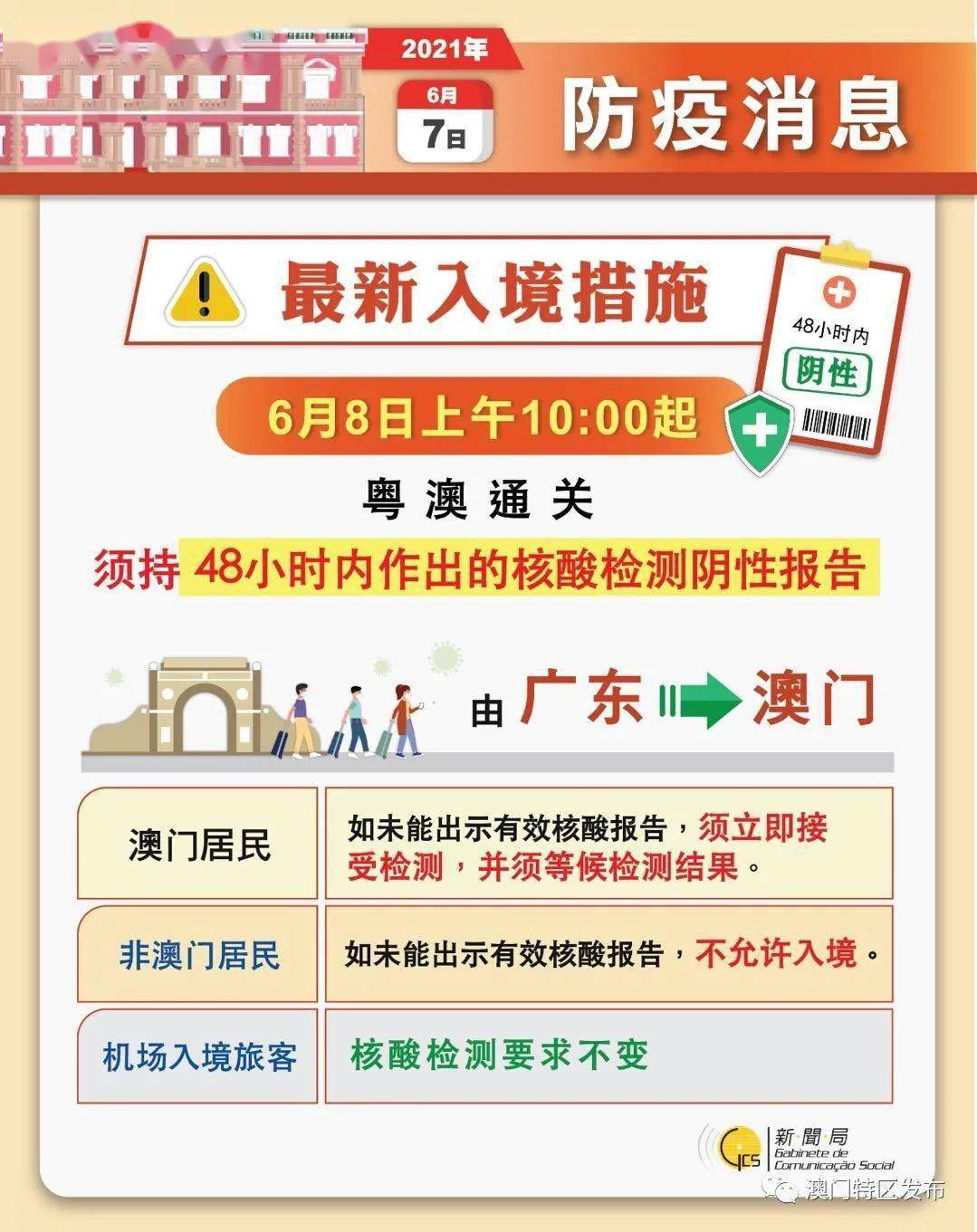 正版新澳门资料大全,全面实施策略设计_RWG34.901限量版