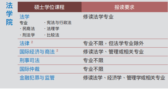 小型冷库设计 第400页