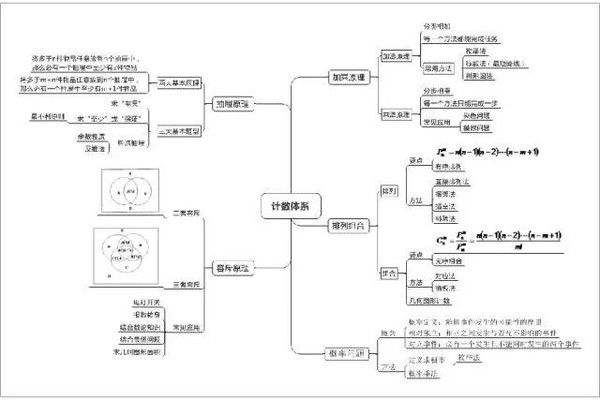维保工程 第359页