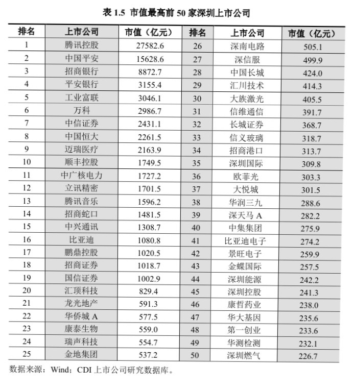 实验行业冷库 第365页