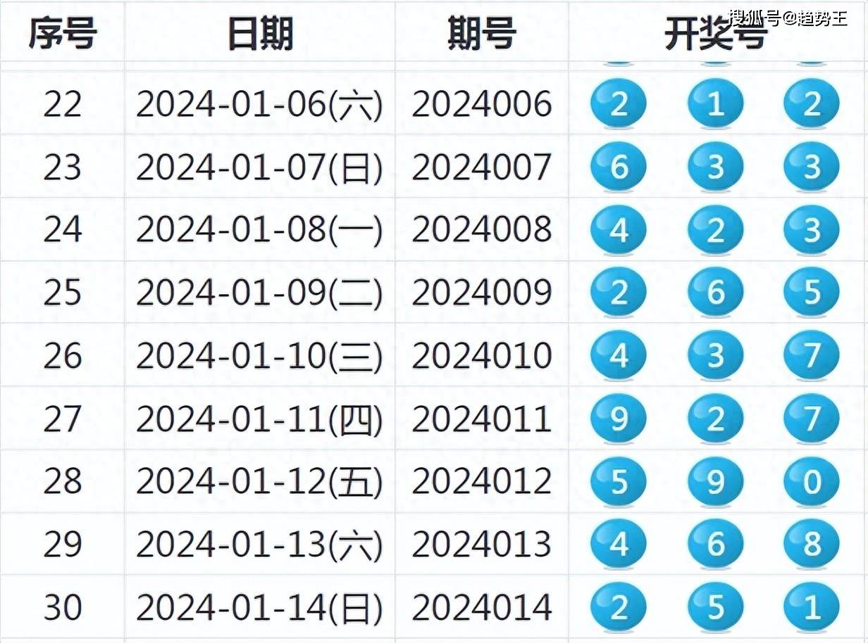 新闻中心 第358页