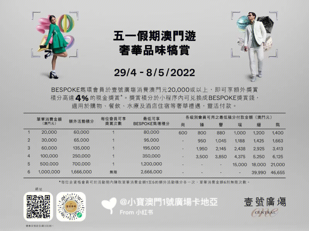 维保工程 第345页