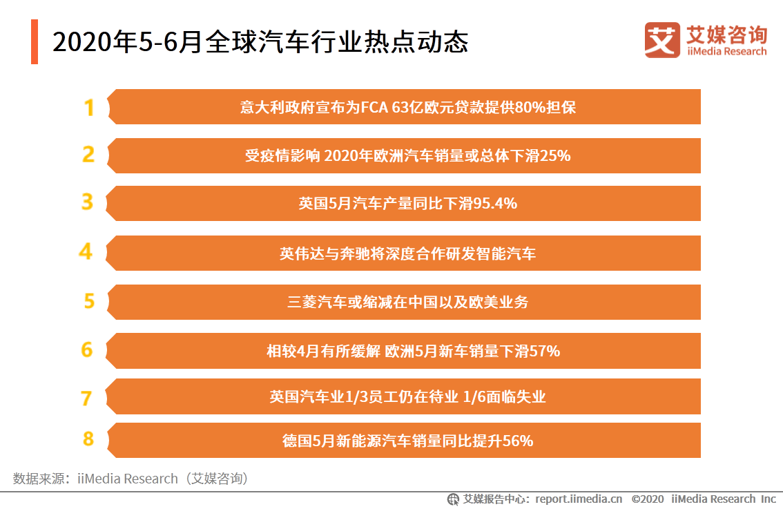 新闻中心 第346页