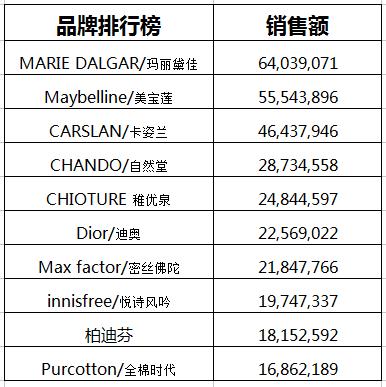 新闻中心 第343页