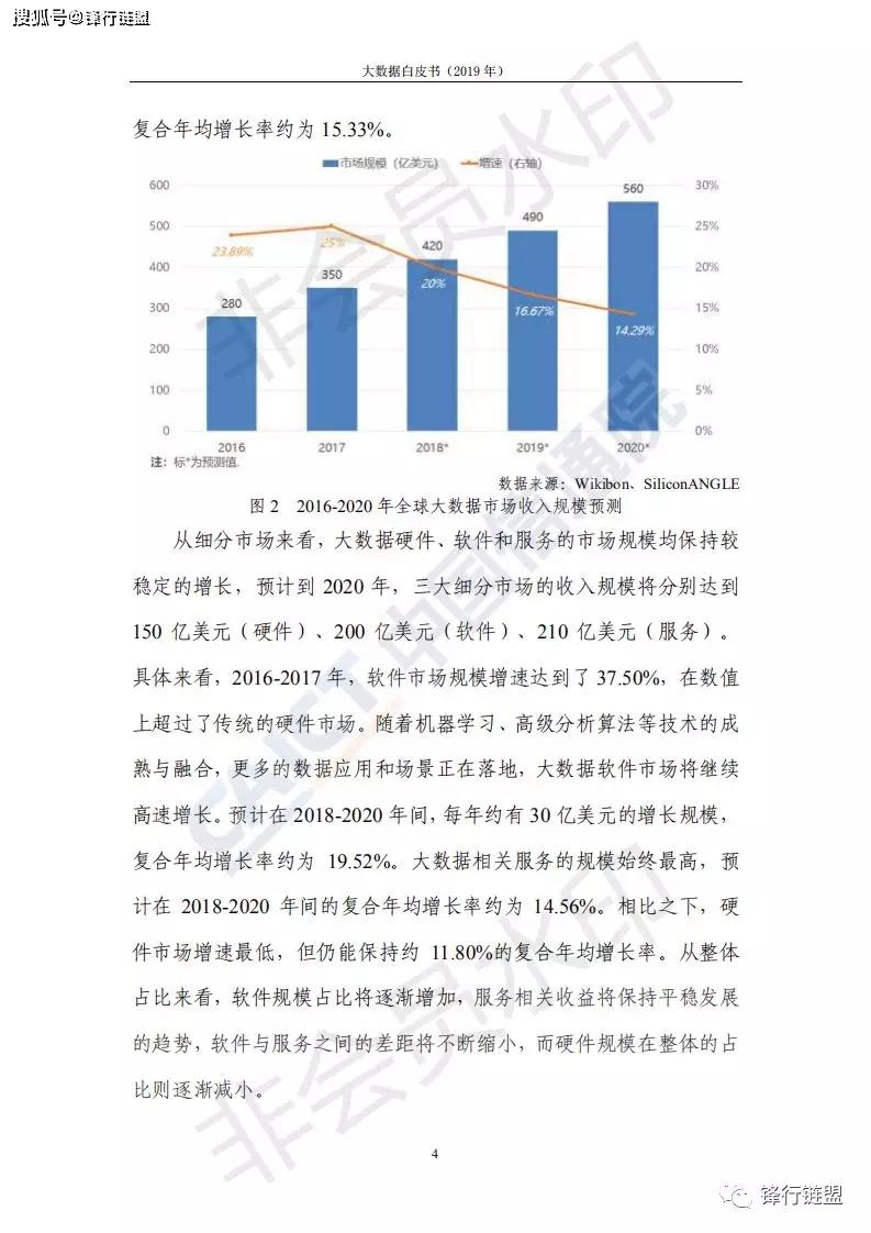 新闻中心 第331页