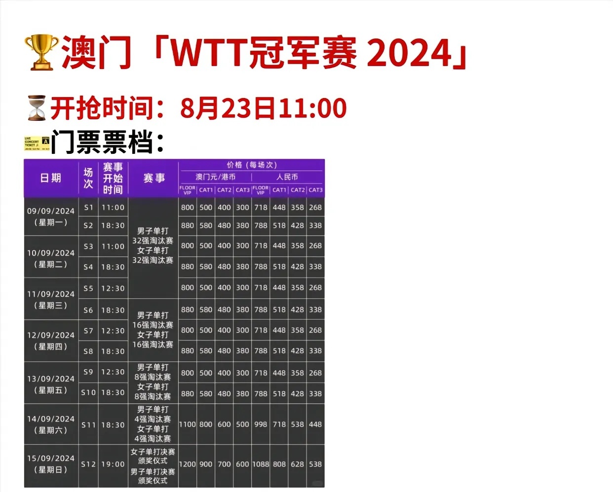 维保工程 第321页