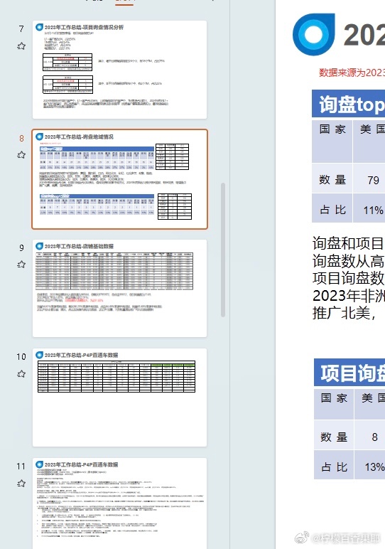 维保工程 第316页