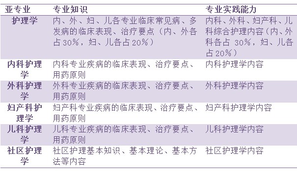三肖必中三期必出资料,数据分析计划_MPL49.950先锋实践版
