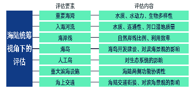 新澳门精准内部资料免费,执行机制评估_HNE49.285硬件版