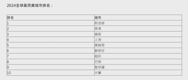 维保工程 第306页