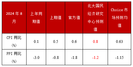 产品展示 第324页