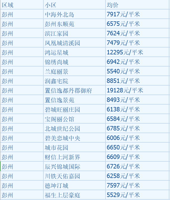 新闻中心 第325页