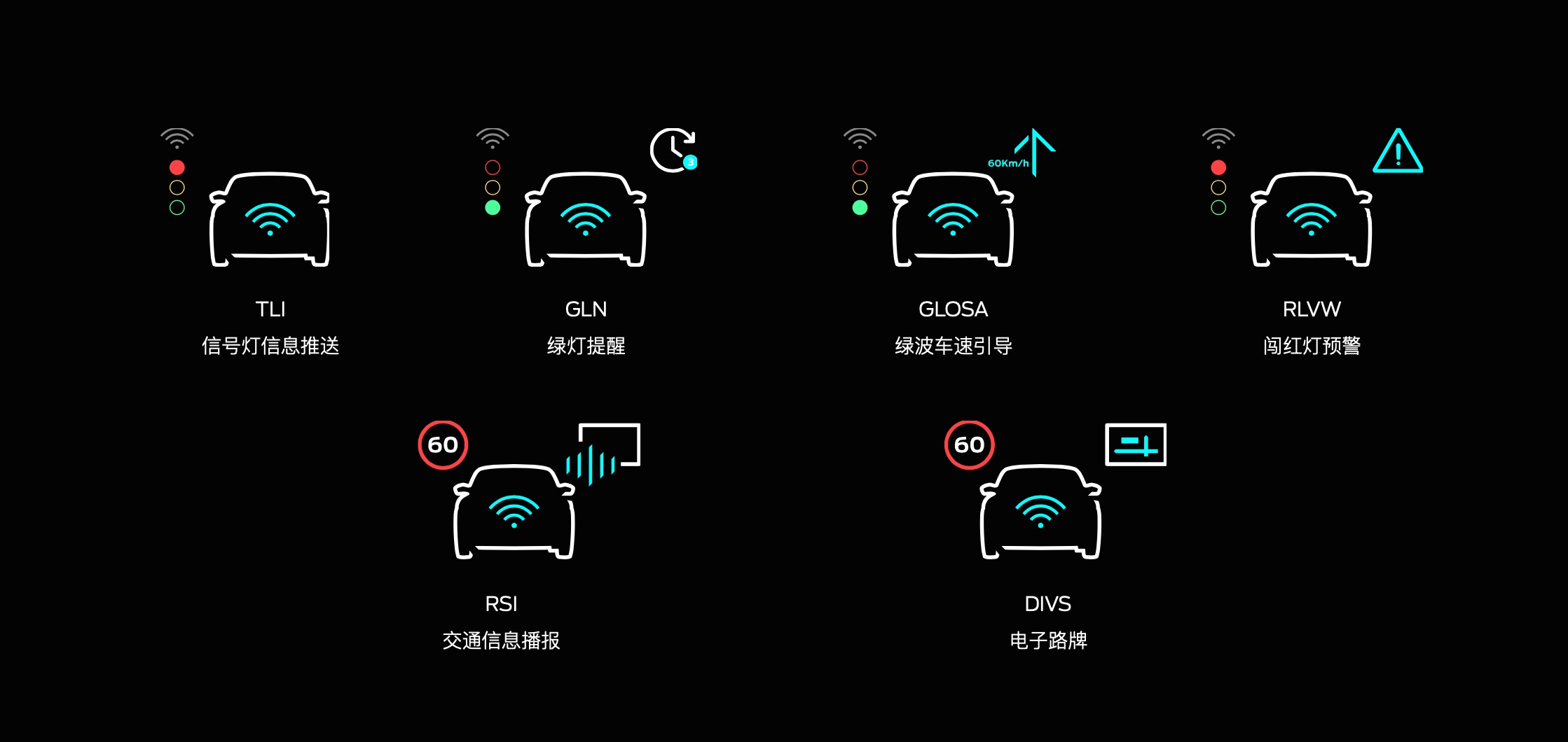 维保工程 第275页