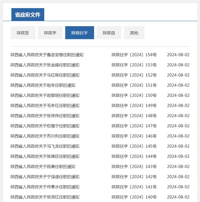 港中旅最新人事任免,港中旅最新人事任免，铸就新时代的里程碑