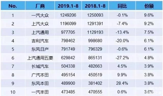 维保工程 第258页