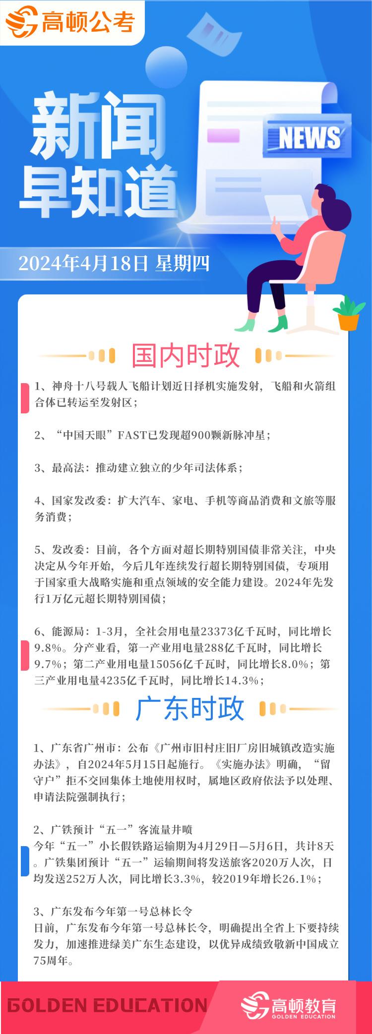 新闻中心 第259页