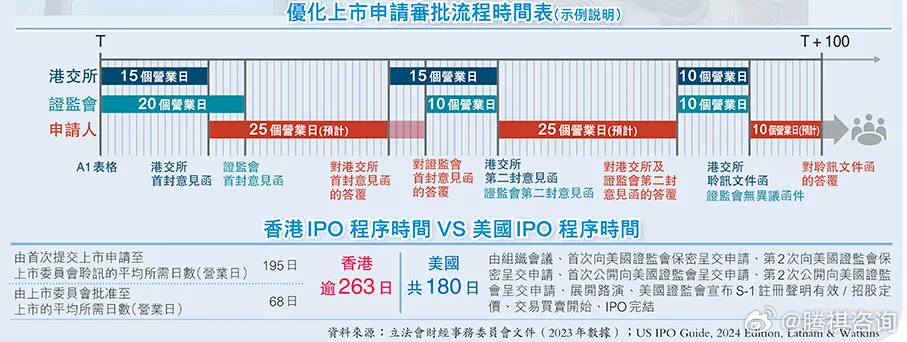 小型冷库设计 第292页