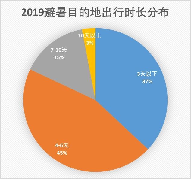 新闻中心 第256页