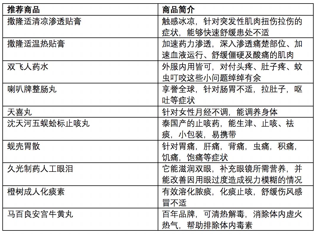 新闻中心 第253页