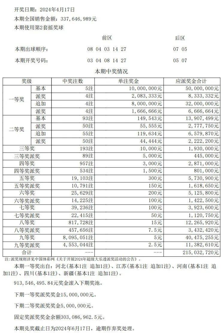 新闻中心 第252页