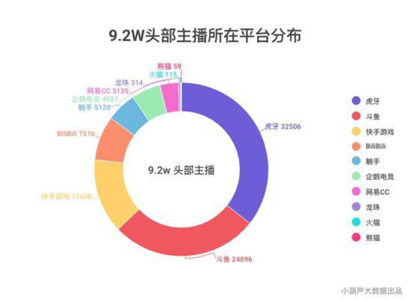 新闻中心 第247页