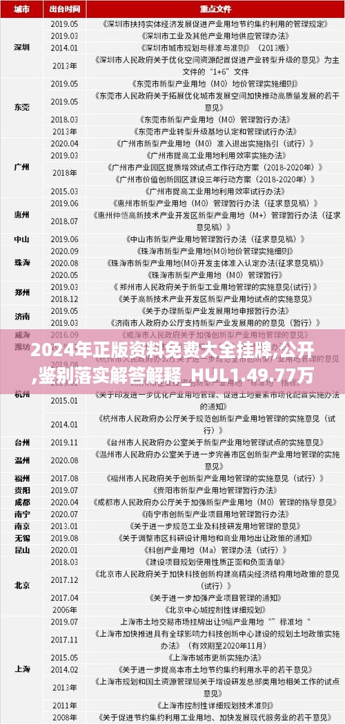 实验行业冷库 第248页