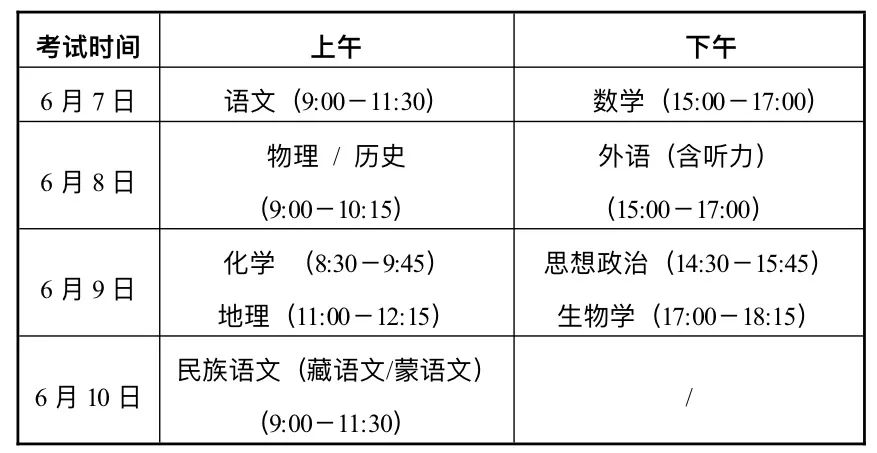实验行业冷库 第246页
