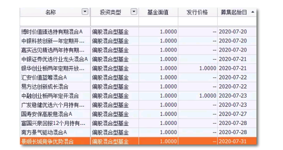 实验行业冷库 第241页