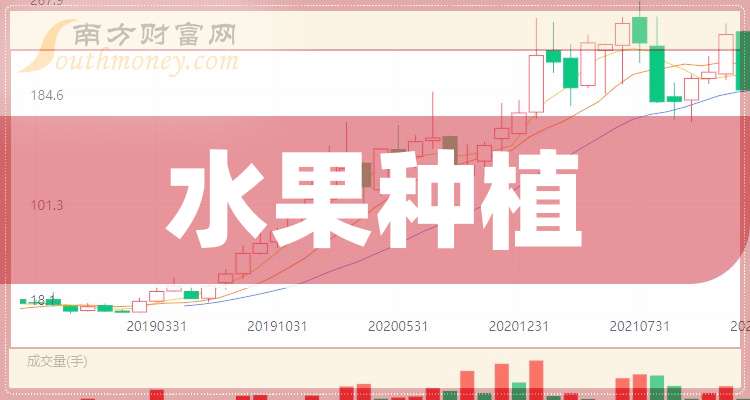 维保工程 第228页