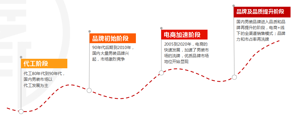 新闻中心 第233页