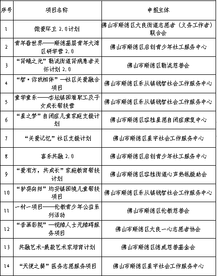 小型冷库设计 第240页