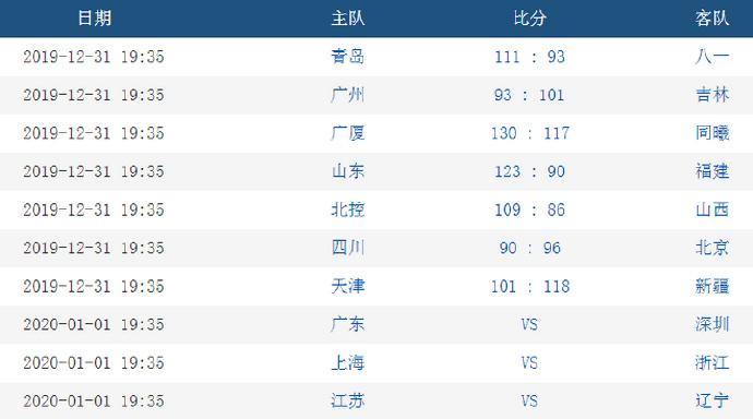 产品展示 第246页