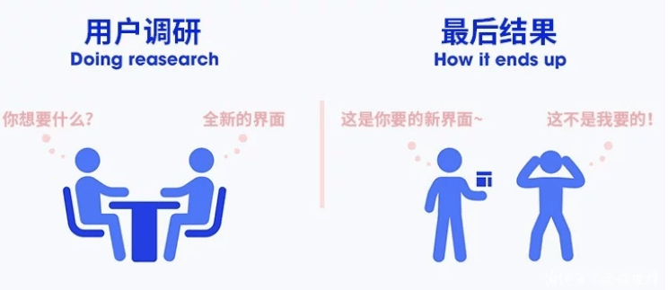 实验行业冷库 第234页