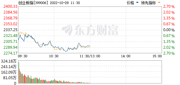 新闻中心 第228页