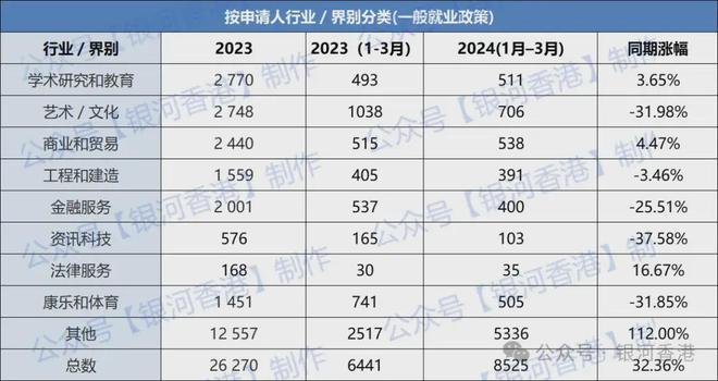 实验行业冷库 第233页