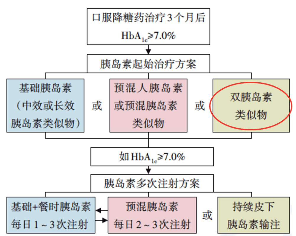 新闻中心 第225页