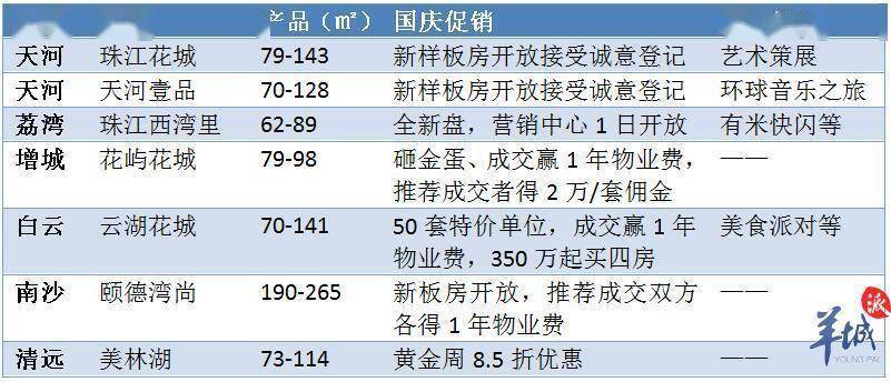 新闻中心 第222页