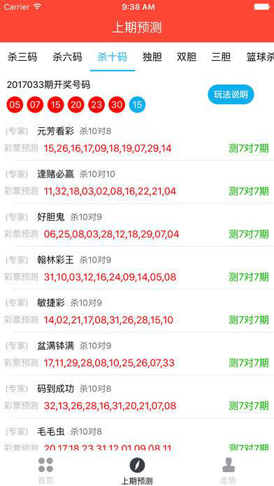 六开彩澳门开奖结果查询,实地数据评估分析_升级版55.379