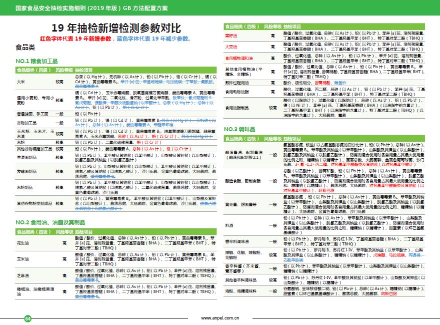 新闻中心 第218页