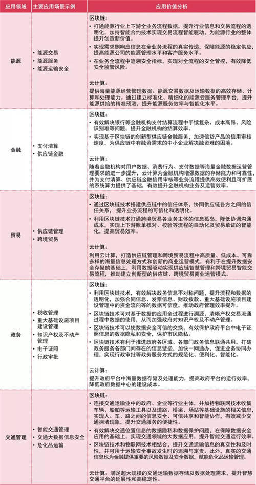 新闻中心 第215页