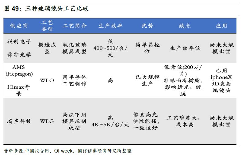 小型冷库设计 第223页