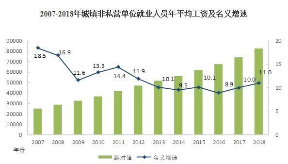 实验行业冷库 第218页