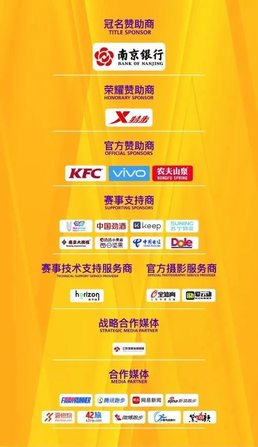 维保工程 第201页