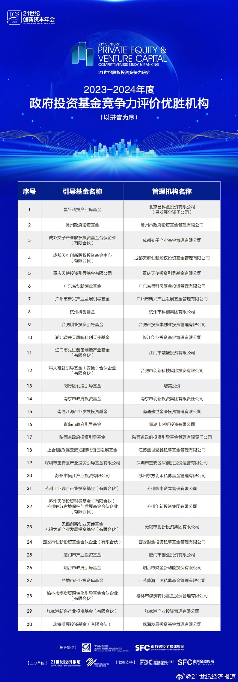 2024年正版资料免费大全视频,执行机制评估_硬件版1.931