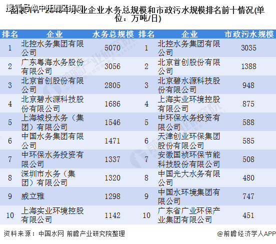 实验行业冷库 第210页