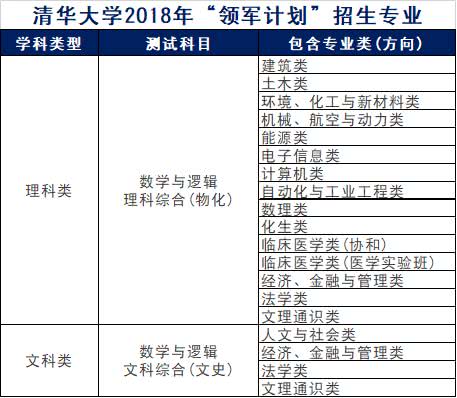 第1047页