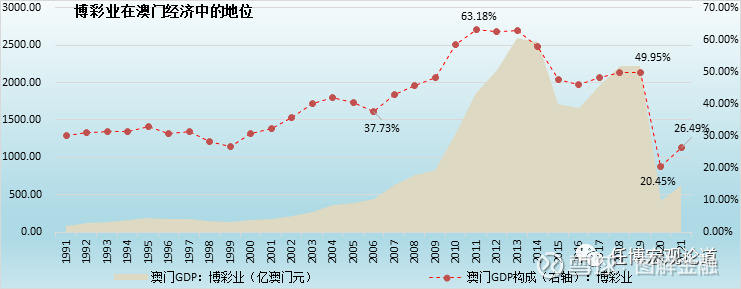 第1020页
