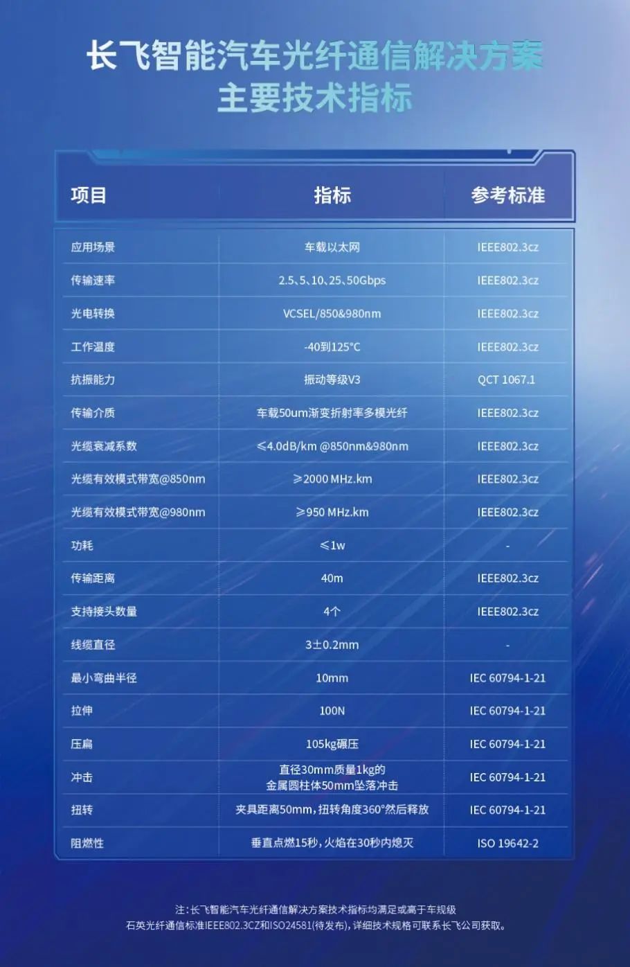 第1015页